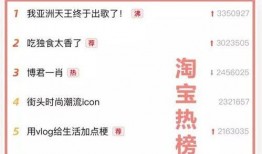 新闻热搜怎么爆料,揭秘网络爆料背后的真相与影响